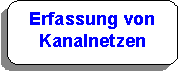 Entwässerungsnetze